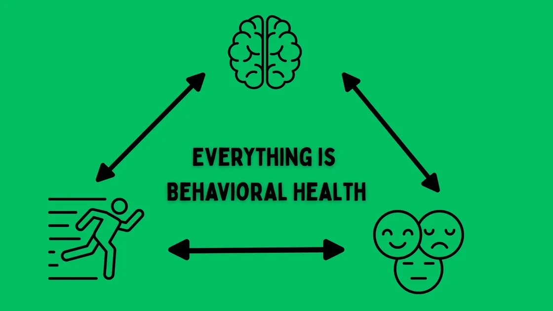 Thoughts → Feelings → Garage Repairs
